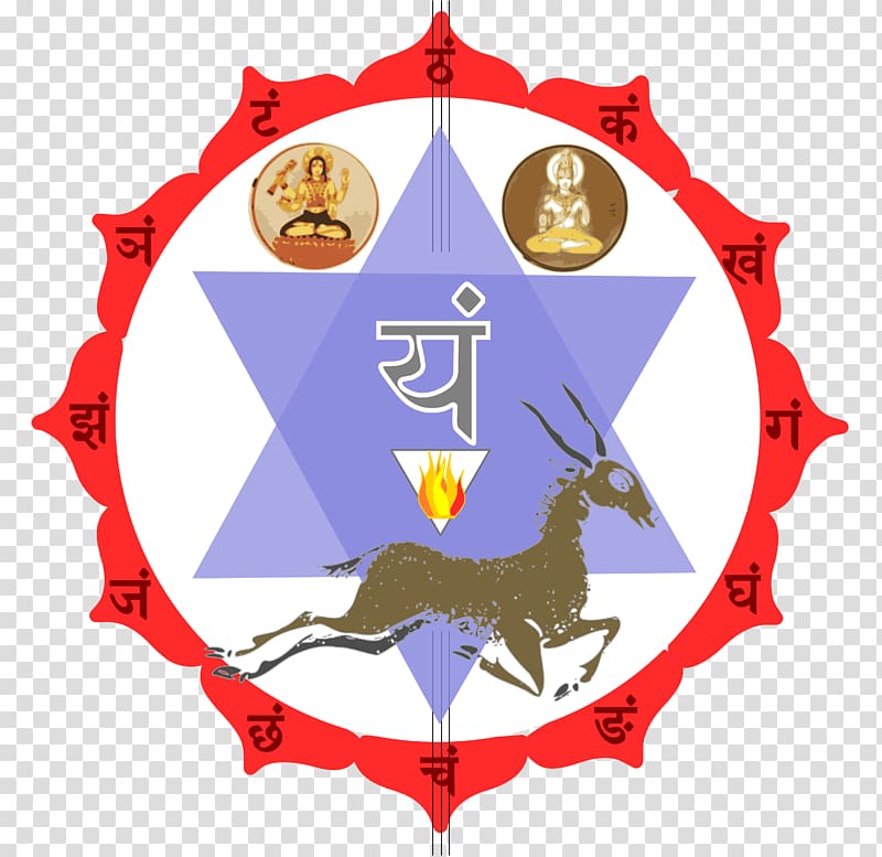 Chakra Anahata Kundalini Manipura Tantra, others transparent background PNG clipart