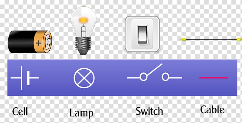 Electrical network Electricity Electrical engineering Battery, batterie transparent background PNG clipart