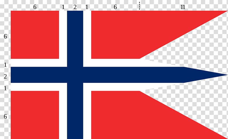 Flag of Norway National flag Flag of Sweden, Flag transparent background PNG clipart
