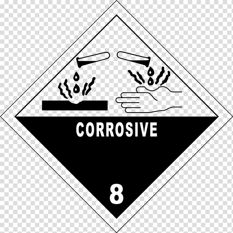 HAZMAT Class 8 Corrosive substances Dangerous goods ADR UN number, others transparent background PNG clipart