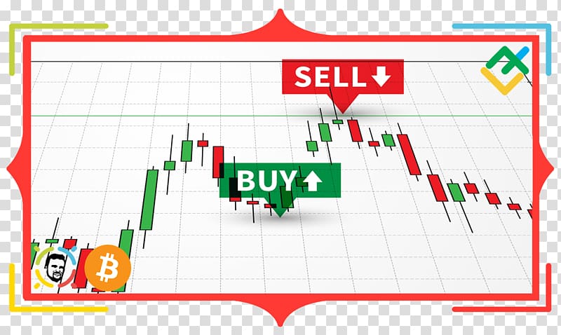 Foreign Exchange Market Trader Candlestick chart market Day trading, market transparent background PNG clipart