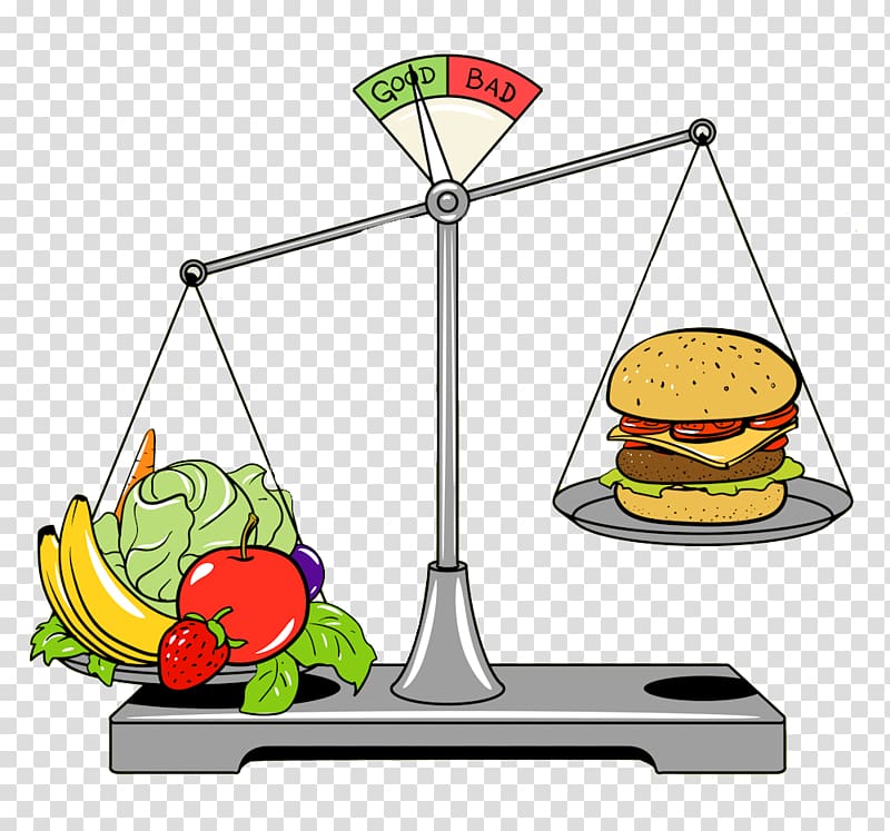 Junk food Fast food Healthy diet Measuring Scales, eating ...