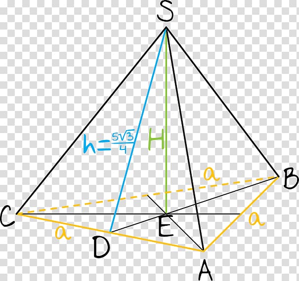 Matura Pyramid Prism Mathematics Triangle, pyramid transparent background PNG clipart