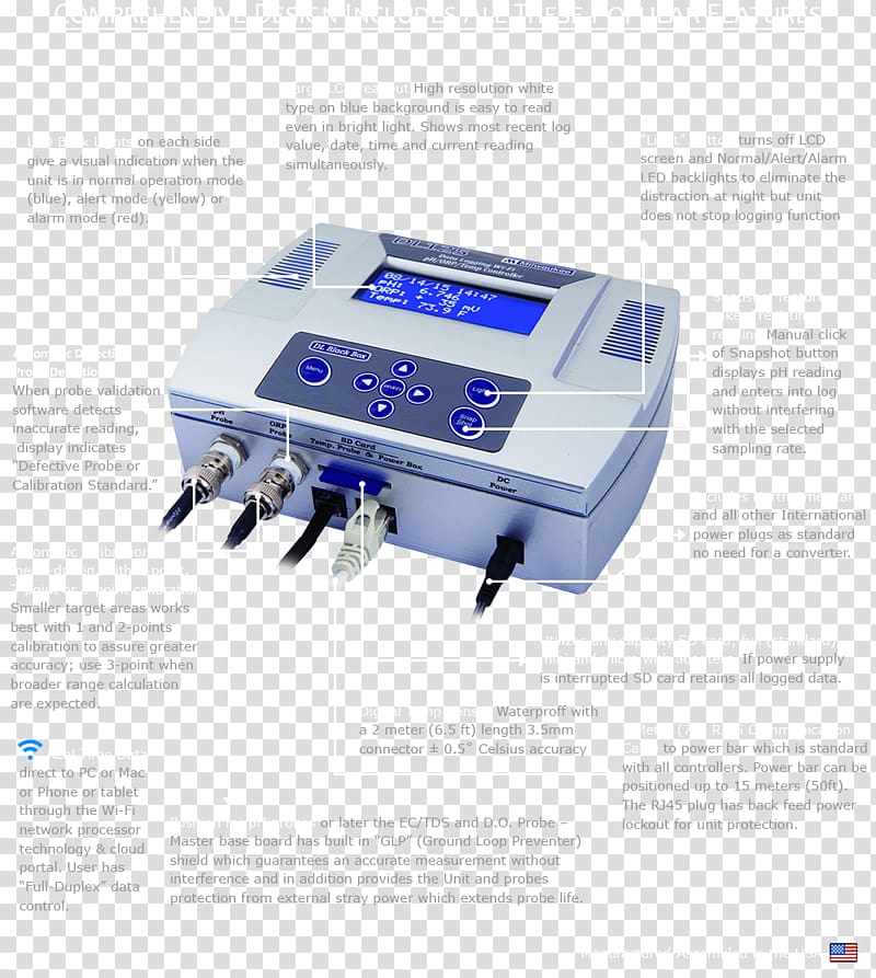 The Black Box Society: The Secret Algorithms That Control Money and Information Data logger Electronics System, ph scale transparent background PNG clipart