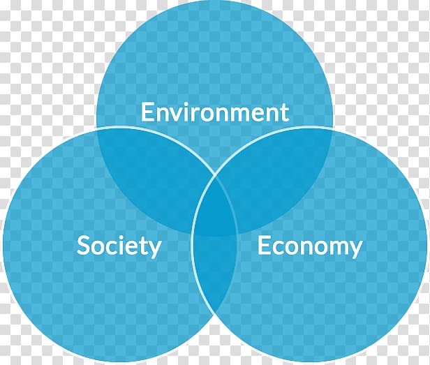 Natural environment The Environment and Social Policy Organization Marine Strategy Framework Directive, natural environment transparent background PNG clipart