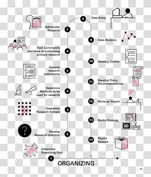 Brand Line Point Angle, line transparent background PNG clipart thumbnail