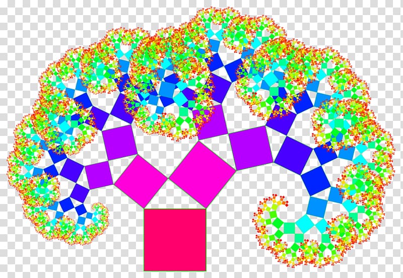 Pythagoras tree Pythagorean theorem Fractal Pythagorean triple, tree transparent background PNG clipart