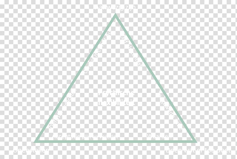 Equilateral triangle Mathematics Geometric series Visual arts, triangle transparent background PNG clipart