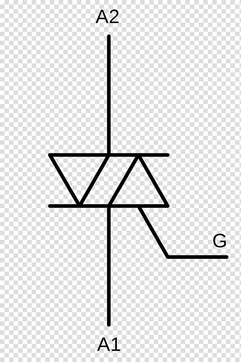 TRIAC Electronic symbol Silicon controlled rectifier Thyristor Solid-state relay, emitting transparent background PNG clipart