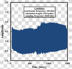 Line Angle Organism Font, line transparent background PNG clipart thumbnail