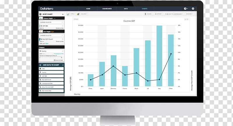 Data visualization Information Datahero, Inc. Business intelligence Analytics, data visualization transparent background PNG clipart