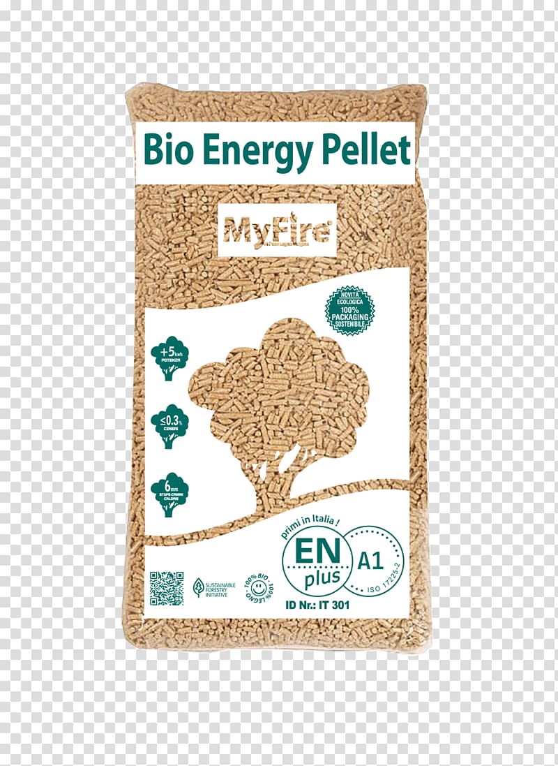 Pellet fuel Price Bioenergy Wood Commodity, transparent background PNG clipart