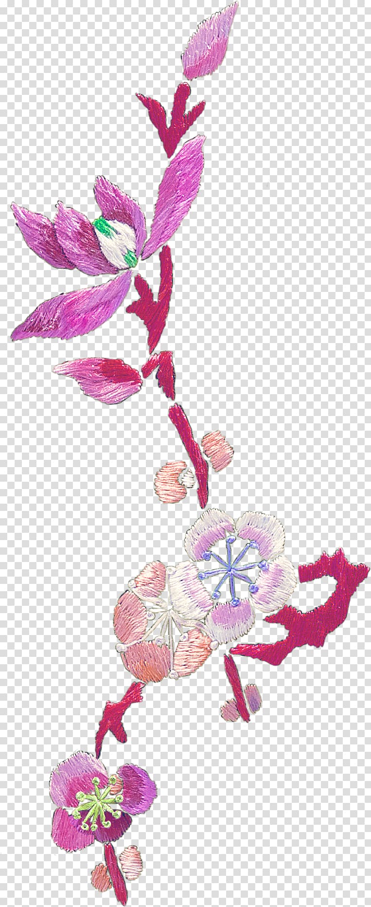 Petal Floral design Blossom Flower, Flower painting floral pattern material transparent background PNG clipart