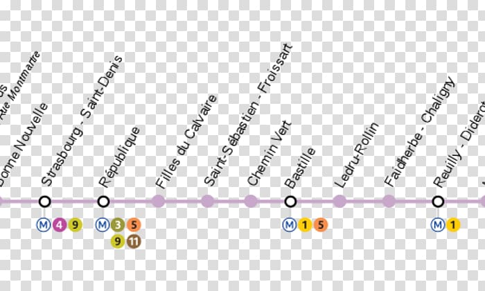Paris Métro Line 18 Rapid transit Wikipedia, Paris transparent background PNG clipart