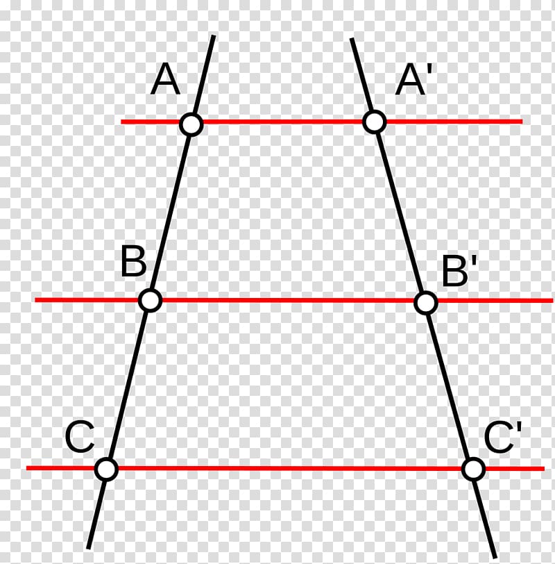 Intercept theorem Line segment Thales\'s theorem, line transparent background PNG clipart