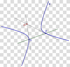 Line Point Angle, line transparent background PNG clipart thumbnail