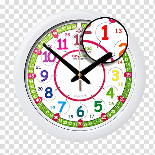 Alarm Clocks Teacher Clock face Learning, watches and clocks transparent background PNG clipart