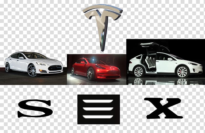 Car Tesla Model 3 Tesla Model S Tesla Motors, tesla transparent background PNG clipart