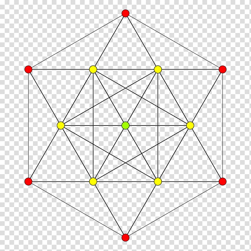 Polytope Five-dimensional space 5-simplex Geometry, Regular 4polytope transparent background PNG clipart