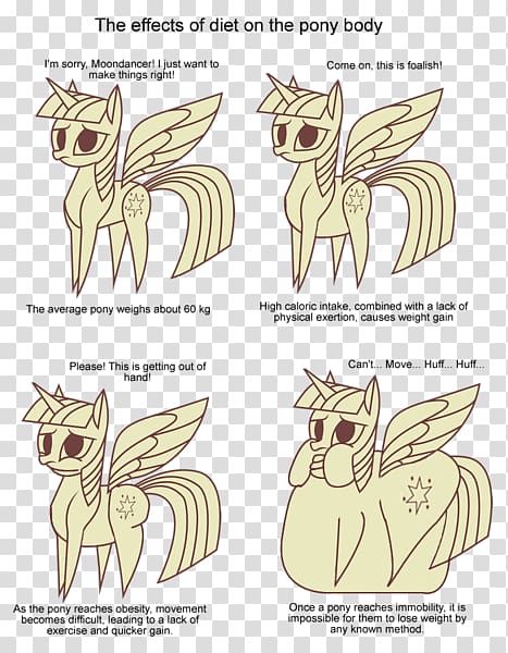 Cat Pony Twilight Sparkle Diamond Tiara Horse, Weight Gain transparent background PNG clipart