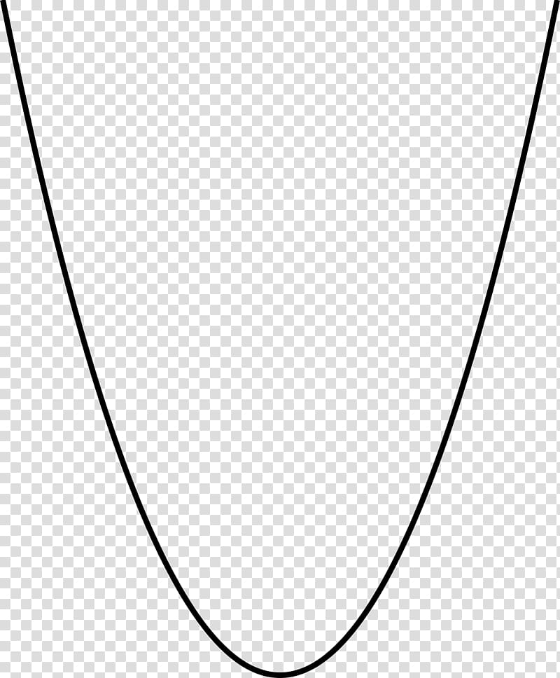 Parabola Curve Point Cone Generatrix, curve transparent background PNG clipart