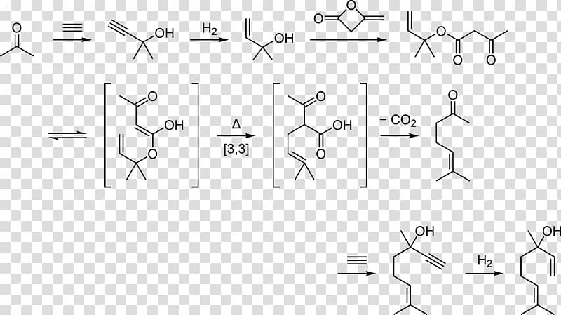 Linalool Acetylene Acetone Carroll rearrangement Terpene, Acetone transparent background PNG clipart