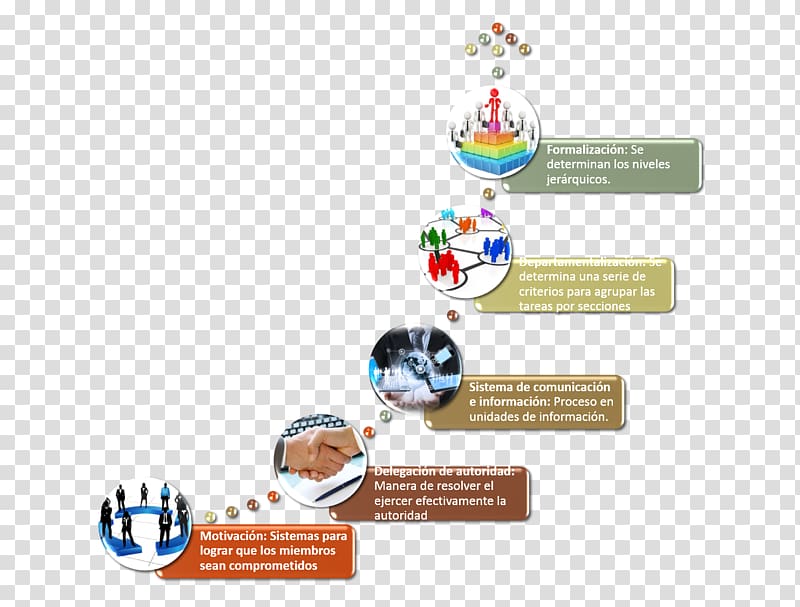 Organization Structure Logo Communication Planning, game elements transparent background PNG clipart