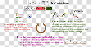 Line Diagram Font, line transparent background PNG clipart thumbnail