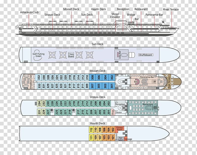 Danube Cruise ship Crociera Travel, cruise ship transparent background PNG clipart