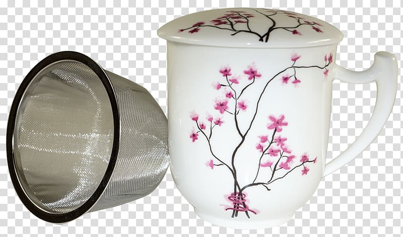 Coffee cup Tea Porcelain Mug Saucer, tea transparent background PNG clipart