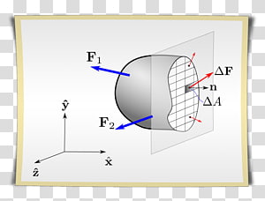 Line Point Angle, line transparent background PNG clipart thumbnail