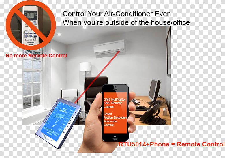 Air conditioning GSM Infrared Control system Home Automation Kits, air conditioning installation transparent background PNG clipart