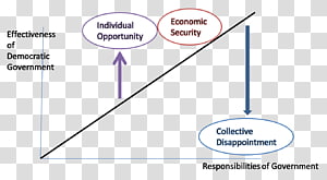 Line Point Angle, line transparent background PNG clipart thumbnail