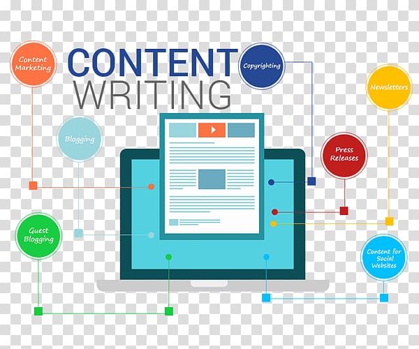Website content writer Content writing services Digital marketing, Business transparent background PNG clipart