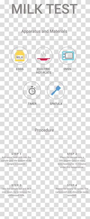 Logo Brand Font, design transparent background PNG clipart thumbnail