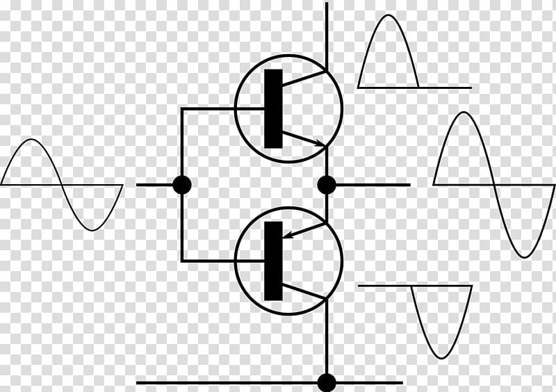 Push–pull output Audio power amplifier Electronic circuit Transistor, push pull transparent background PNG clipart