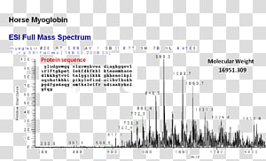 Document Line Angle, line transparent background PNG clipart thumbnail