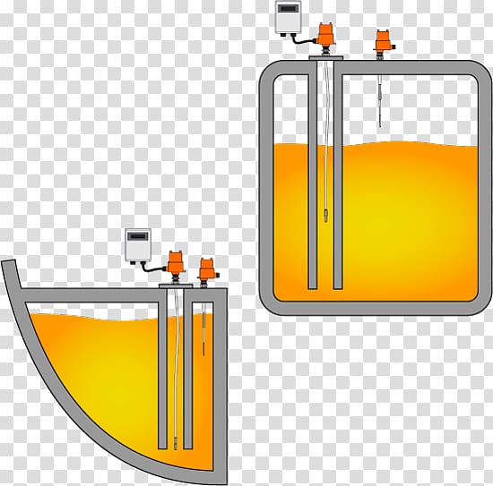 Fuel tank Storage tank Industry Instrumentation, LINCE transparent background PNG clipart