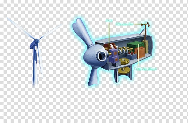 Helicopter rotor Propeller Technology, durable transparent background PNG clipart