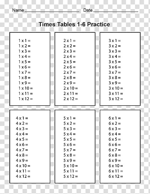 Multiplication table Worksheet Mathematics, number of table chart transparent background PNG clipart