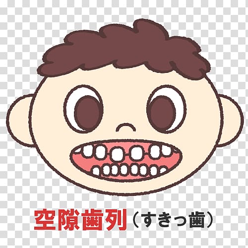 歯科 【 Muramatsu Dentistry Clinic 】 Ashiyashi Correction Shika Shinbishika Yoboshika Pediatric Dentistry Dental braces, caption transparent background PNG clipart