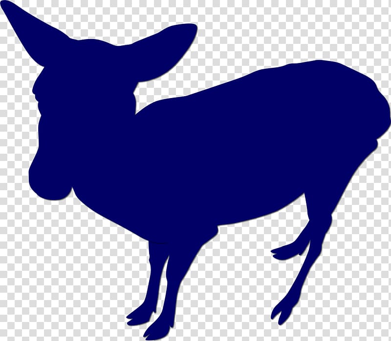 Canidae Macropods Cattle Dog Goat, Dog transparent background PNG clipart