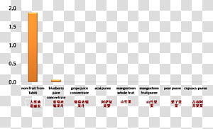 Document Line Angle Logo Brand, line transparent background PNG clipart thumbnail