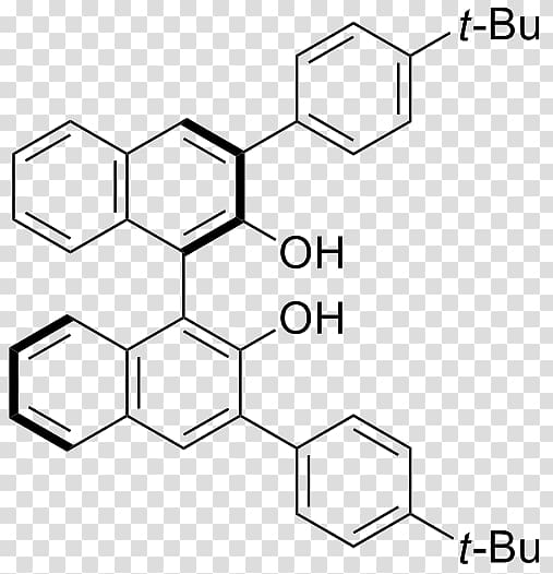 Organic chemistry Ligand Research Molecule, science transparent background PNG clipart