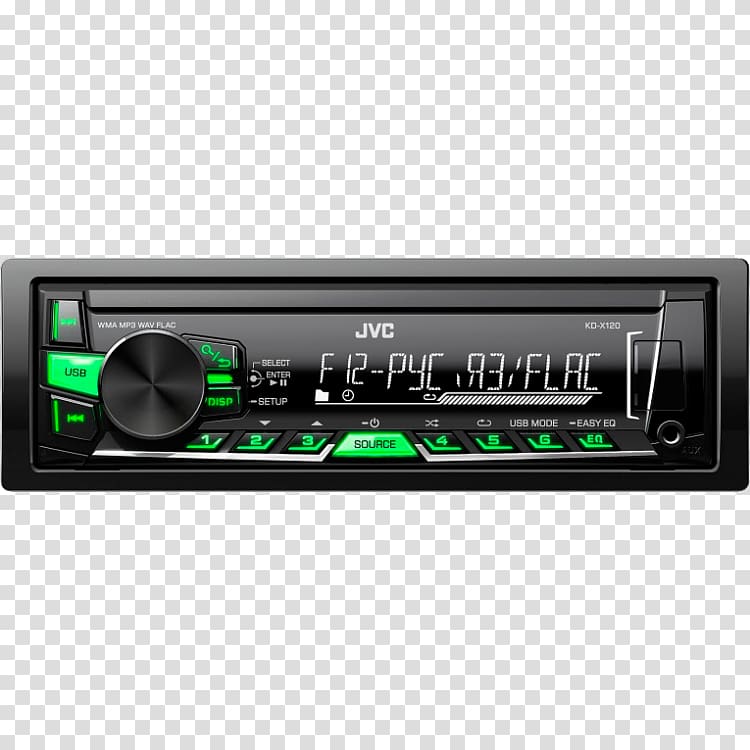 Vehicle audio JVC Kenwood Holdings Inc. Head unit DNS, others transparent background PNG clipart