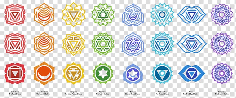 Chakra Muladhara Ajna Anahata Third eye, symbol transparent background PNG clipart