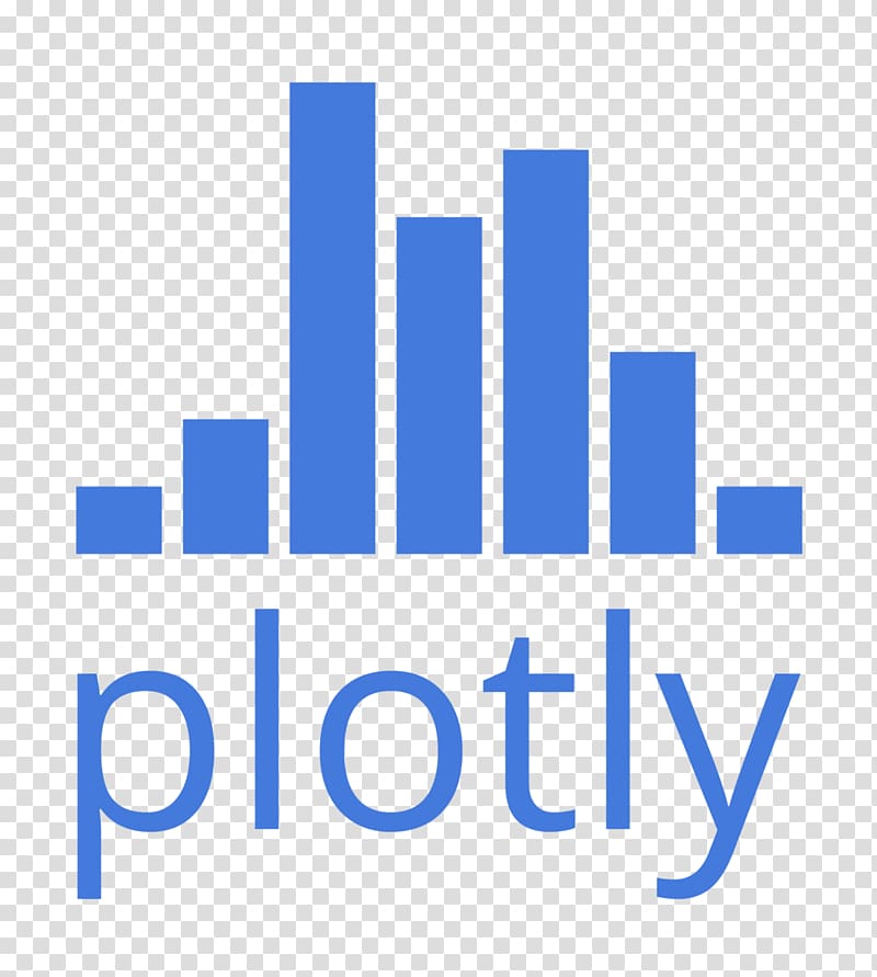 Plotly Data visualization Chart JavaScript, Hottest transparent background PNG clipart