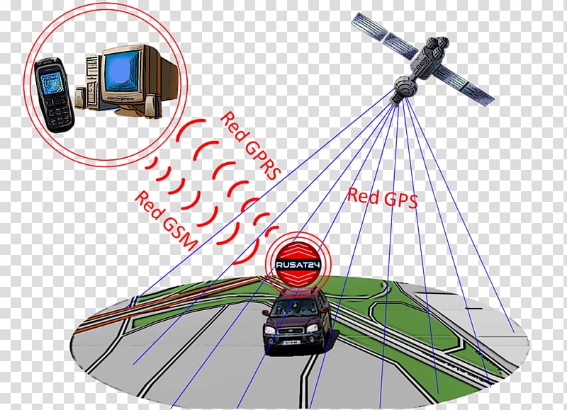 Satellite ry Information Location Map, Old Ambulance Cars transparent background PNG clipart