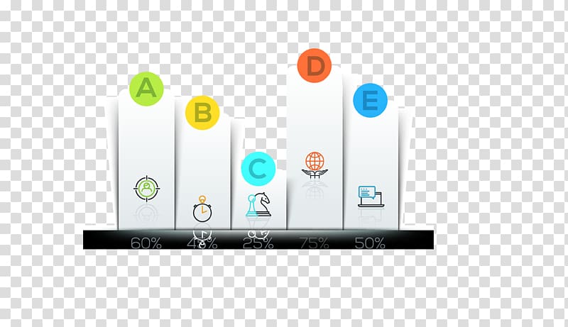 Bar chart Histogram, cartoon business information ppt histogram transparent background PNG clipart