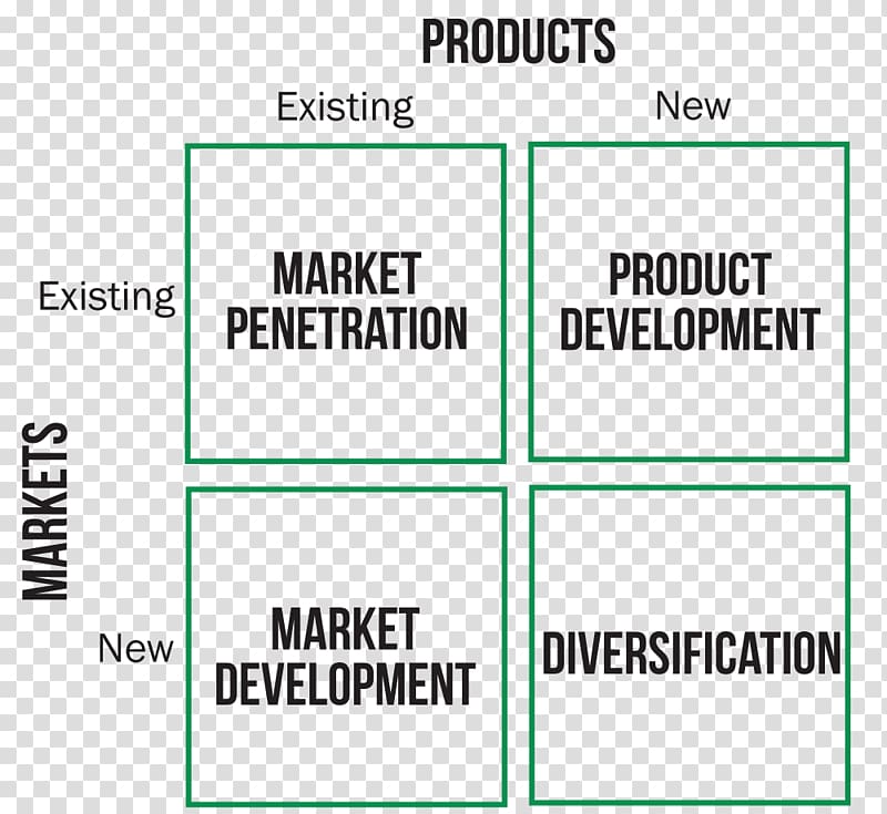 Document Rail transport Highway-Rail Grade Crossing Identification and Prioritizing Model Development Book, Westward expansion transparent background PNG clipart